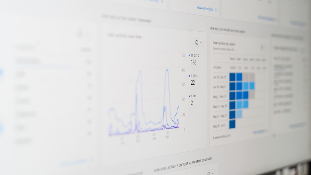 How to Analyze a Sudden Drop in Website Traffic