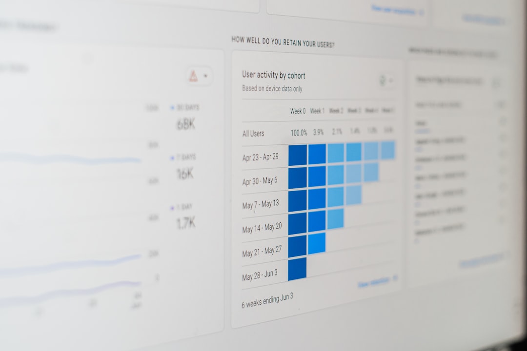 5 Common Mistakes to Avoid When Using Platform Event Trap