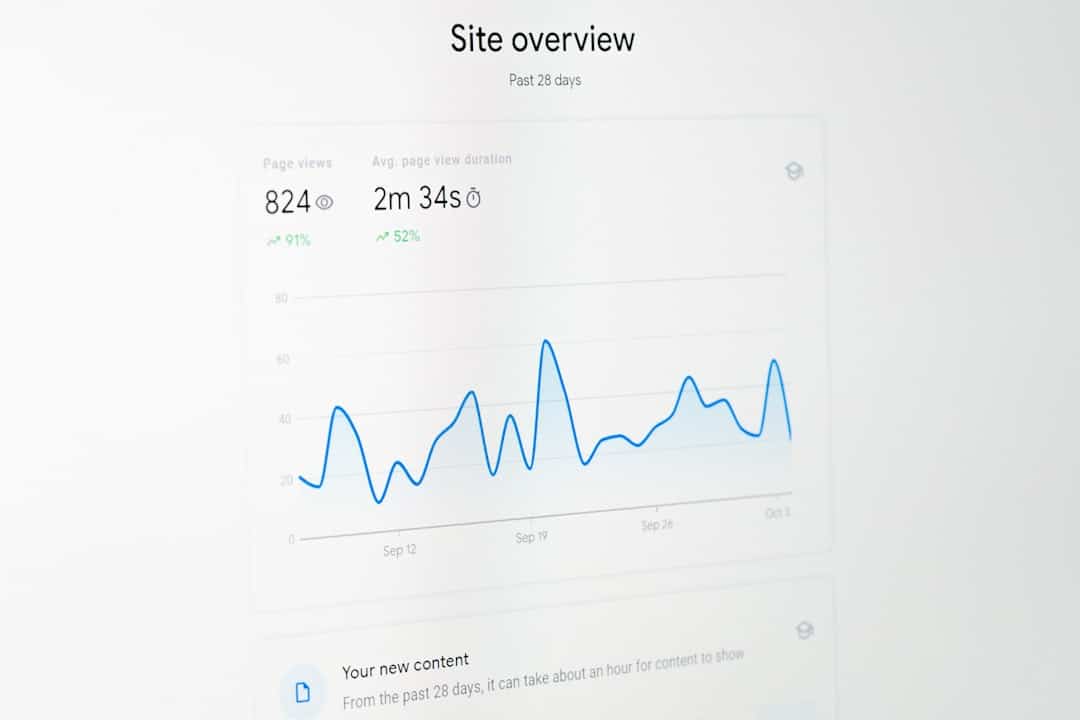 Best CTR Bots Compared: SearchSEO and Competitors