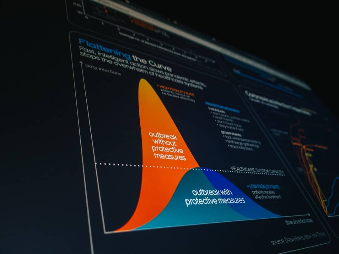 Using WebAssembly for Client-Side Data Viz