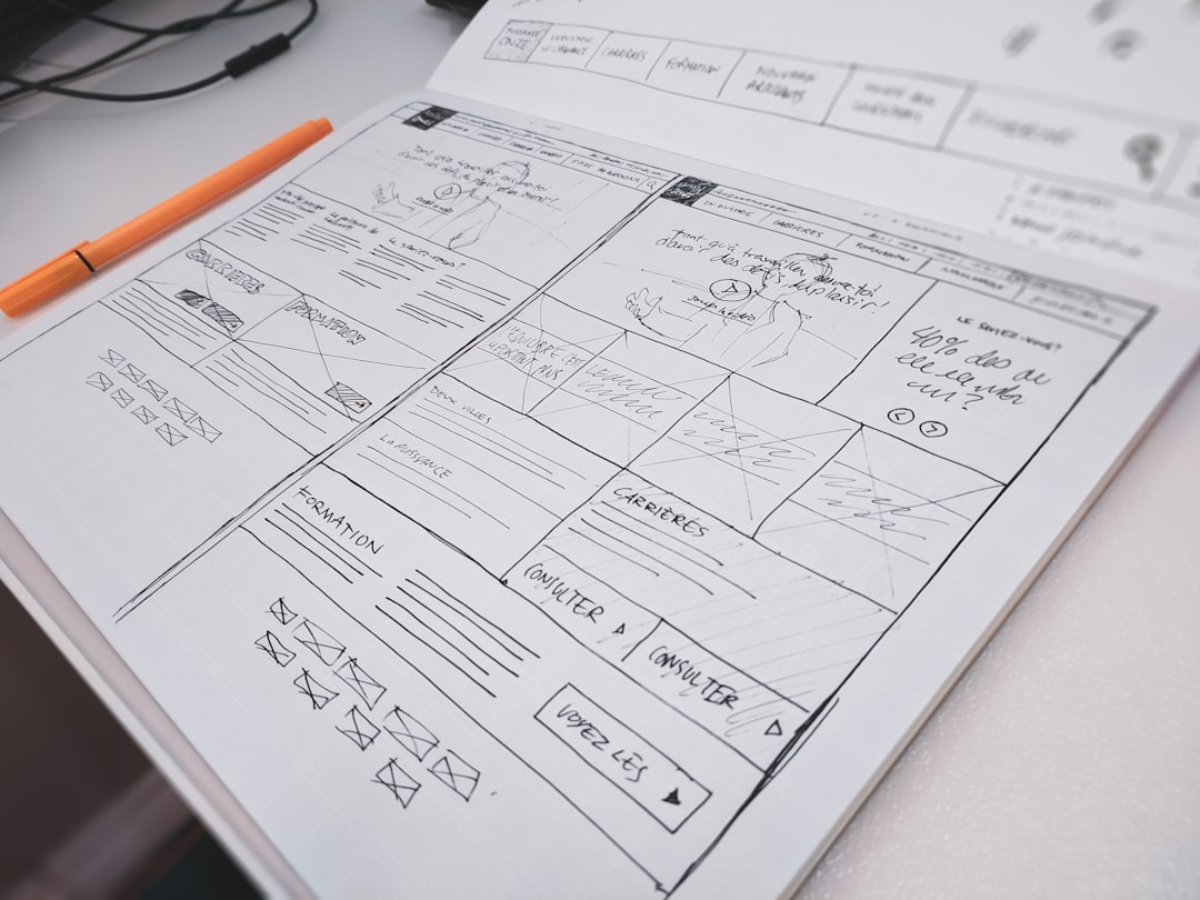 Schema Markup That Still Moves the Needle in 2025