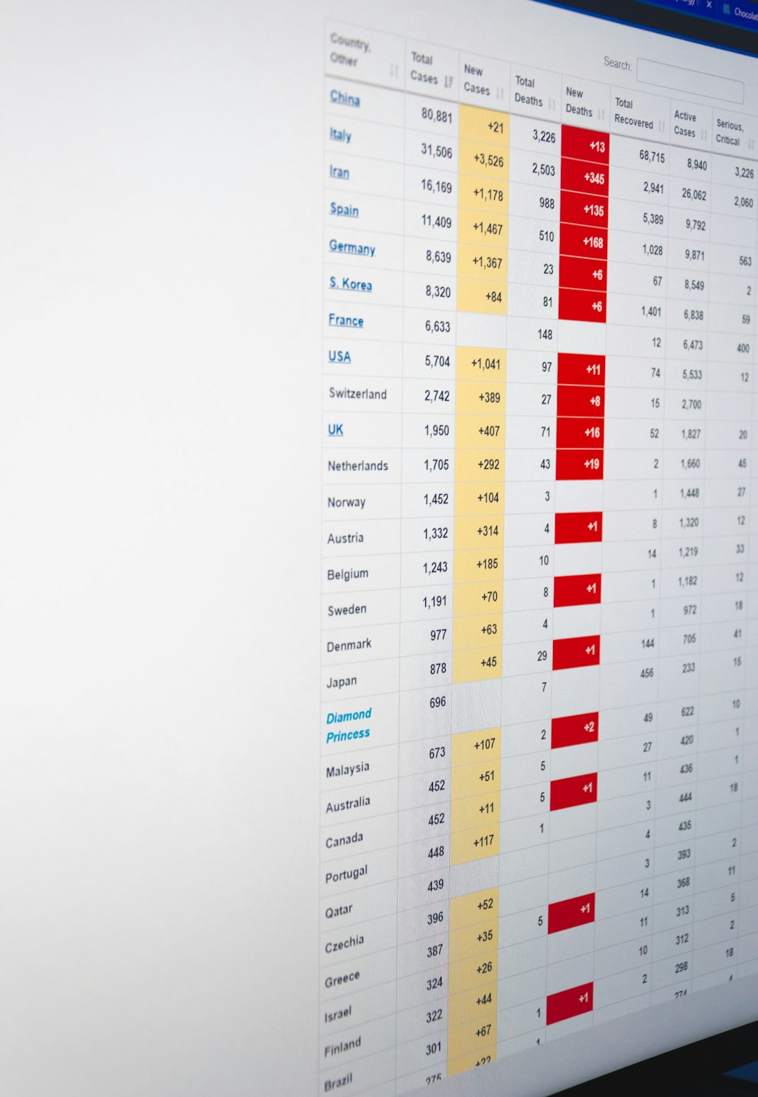 10 Must-Have CRM Tools for Real Estate Agencies Looking to Scale Faster