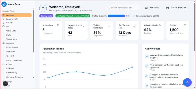 AI Writing Assistant Software For Generating Marketing Copy