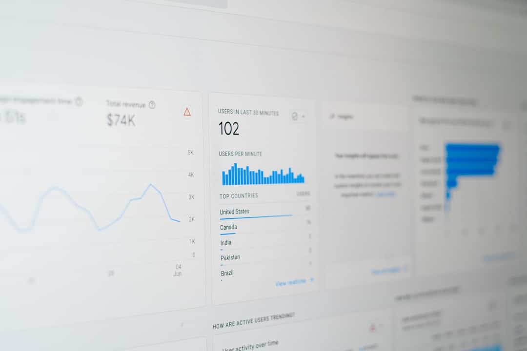 How Professional SaaS Website Design Services Drive Growth