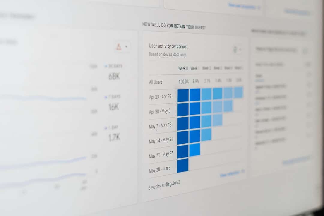 WordPress Speed Optimisation Service: What Can Actually Be Improved?