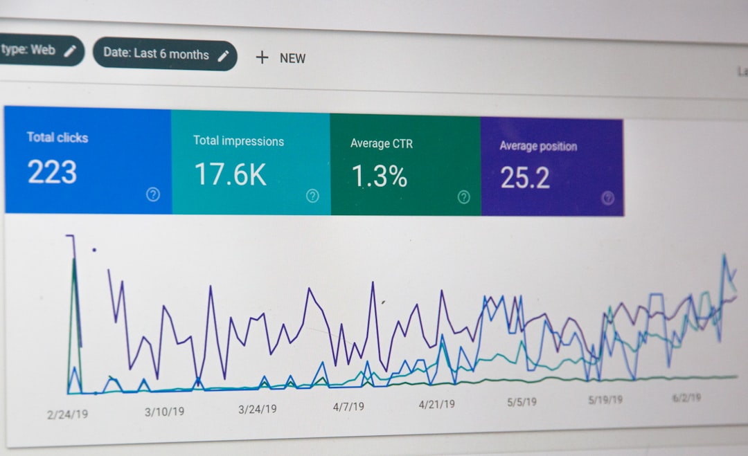 EventManager Review: Features, Pricing & Event Management Alternatives