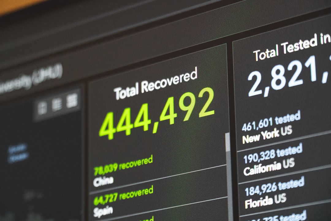 How to Choose the Right Zero Trust Platform for Your Business