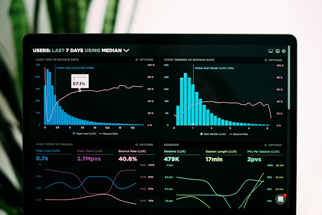Media Monitoring Report: Meltwater vs Cision for Creating Media Monitoring Reports